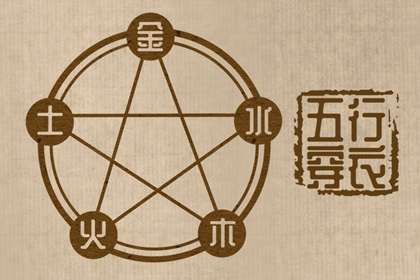 择吉老皇历|择吉皇历|老皇历黄道吉日